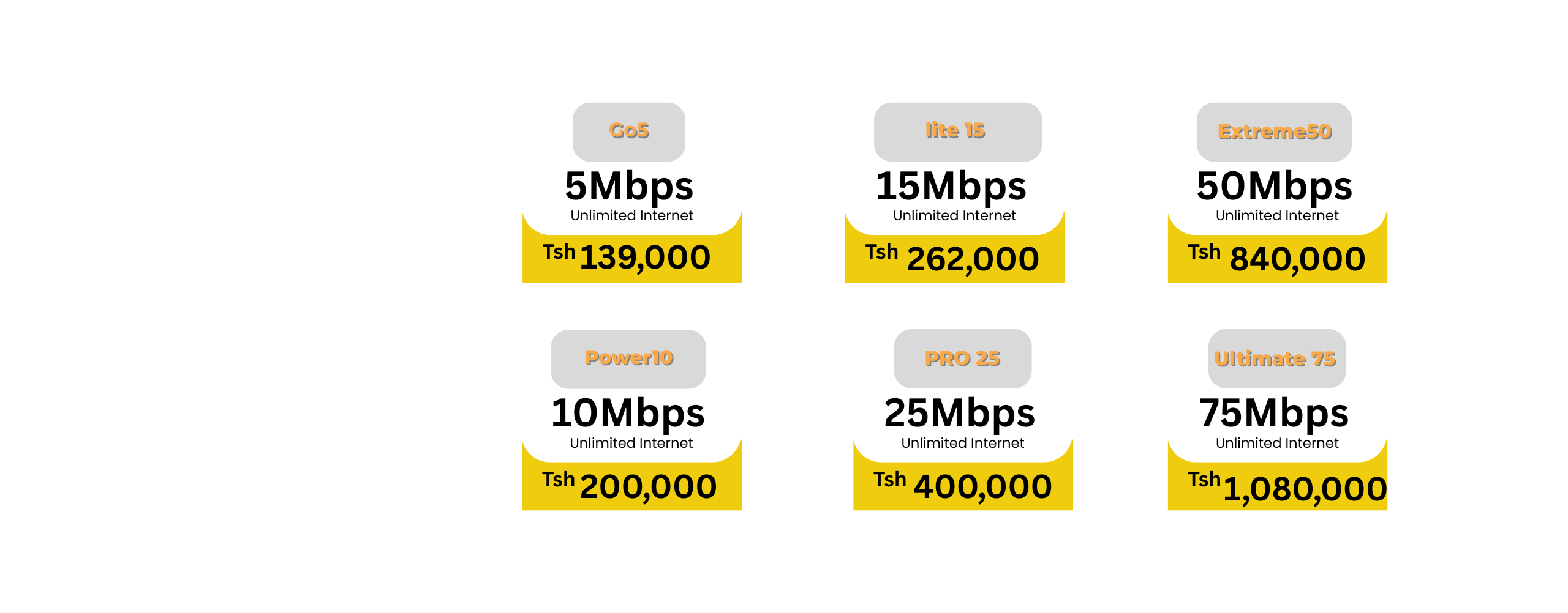 20Mbps home internet plan